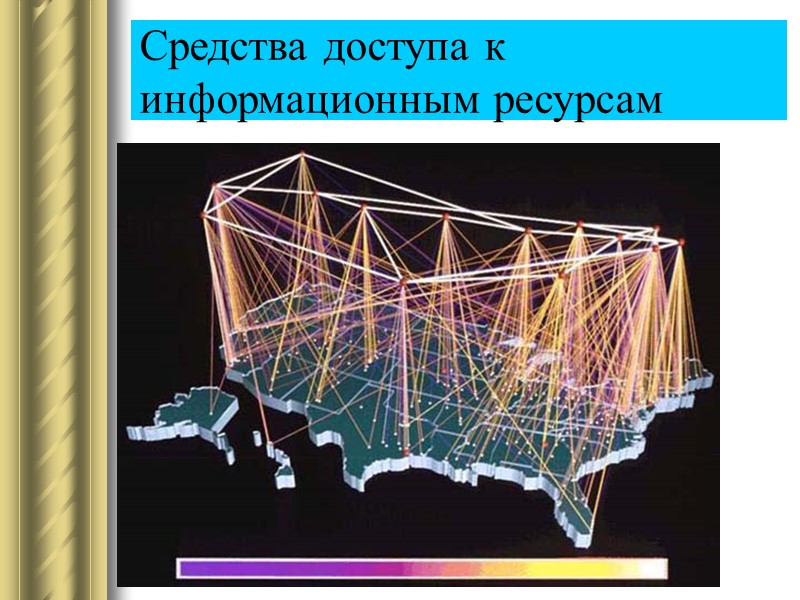 Средства доступа к информационным ресурсам